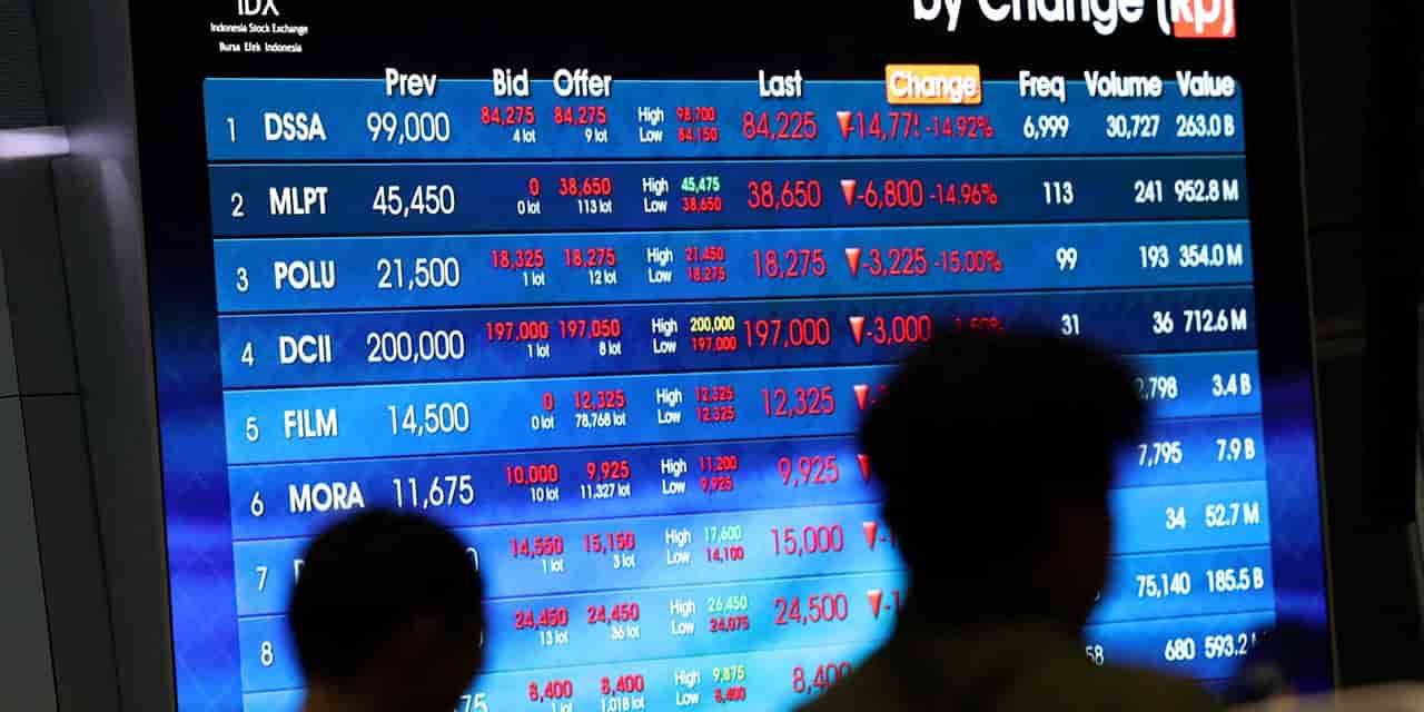 Indonesia Stock Exchange to Remove 50 Rupiah Minimum Share Price