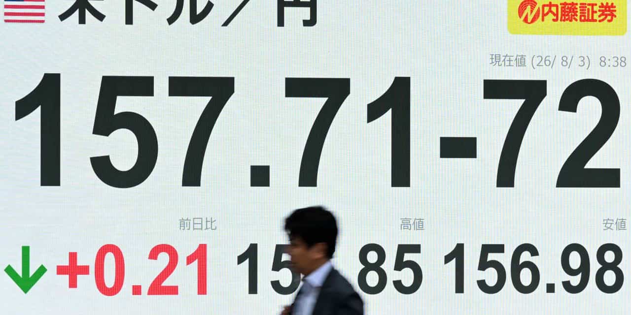 Yen holds 157 as markets weigh intervention limits