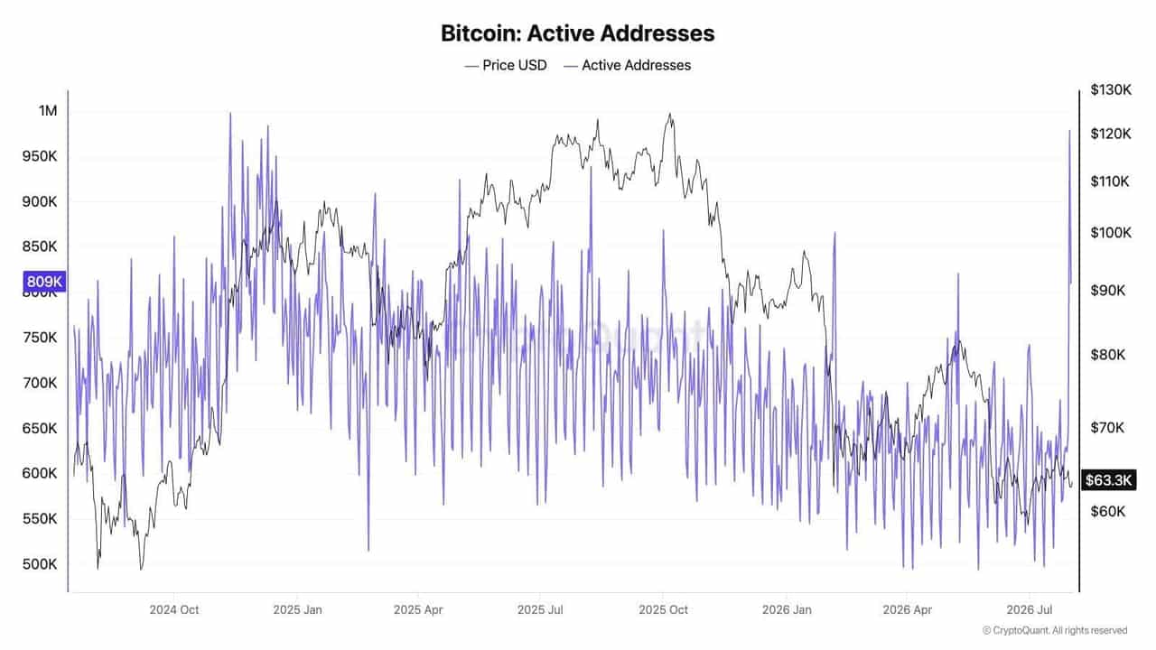 Coldcard exploit prompts bitcoin holders to move funds to exchanges