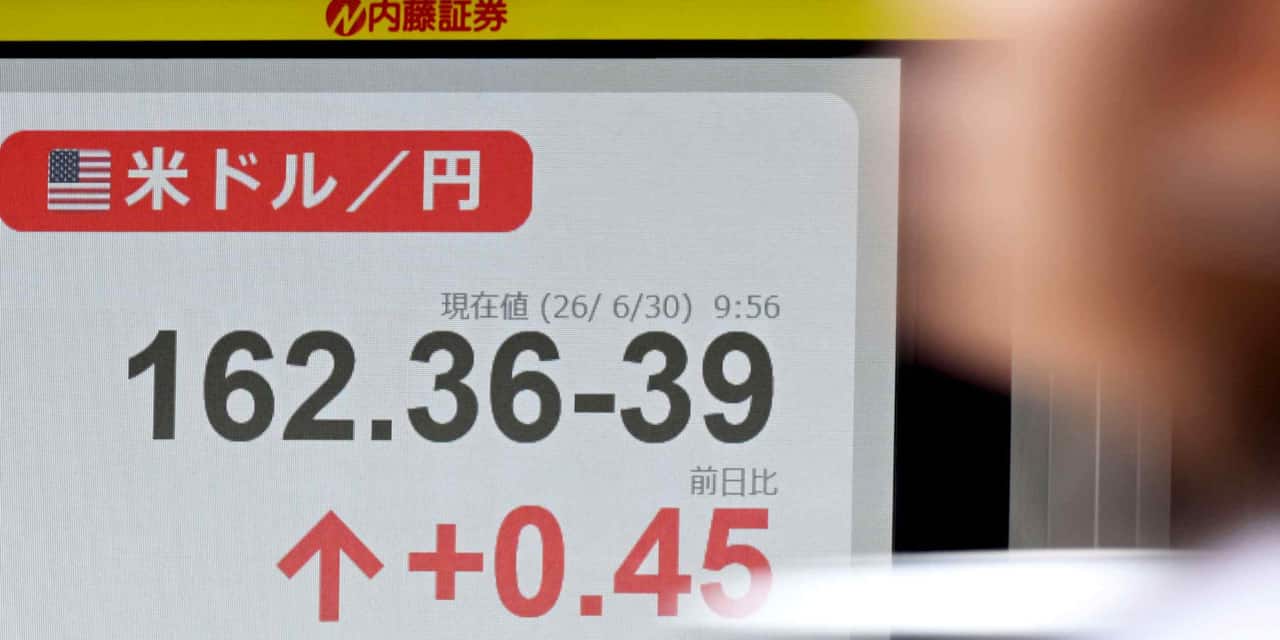 Yen hits 39-year low of 162 per dollar