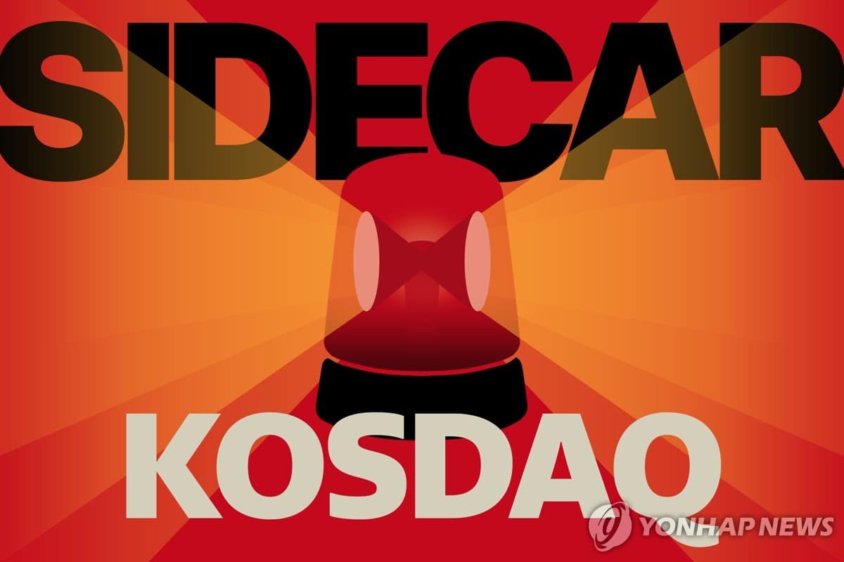 KRX activates buy-side sidecar as KOSDAQ index surges