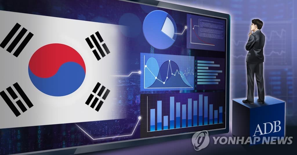 ADB raises South Korea 2026 growth forecast to 3.2%