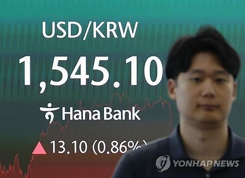 South Korean won weakens against U.S. dollar amid stock sell-off