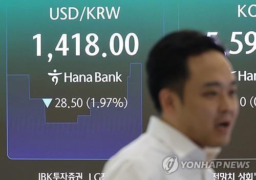 South Korean won surges against U.S. dollar on foreign stock buying