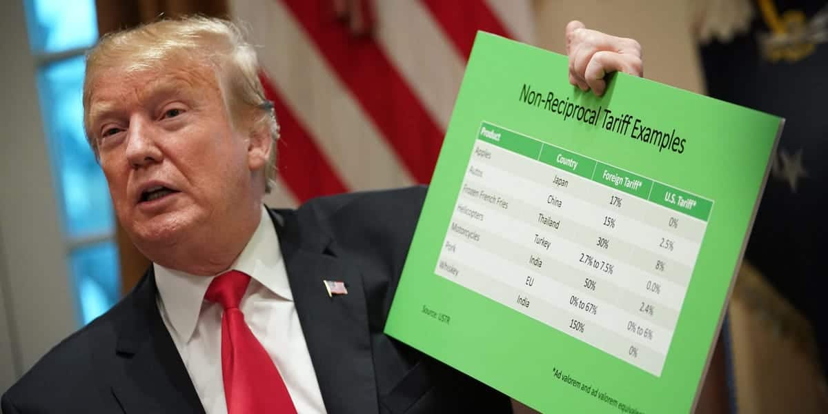 NY Fed paper: Tariffs alone caused consumer goods inflation