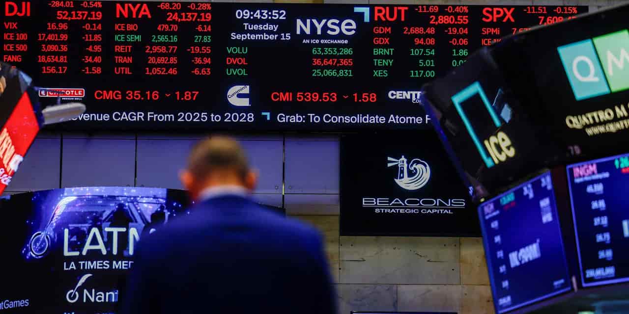 US stocks drop as rising oil and Treasury yields stoke investor unease