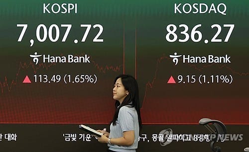 Seoul stocks open sharply higher on chip gains amid revived AI hopes
