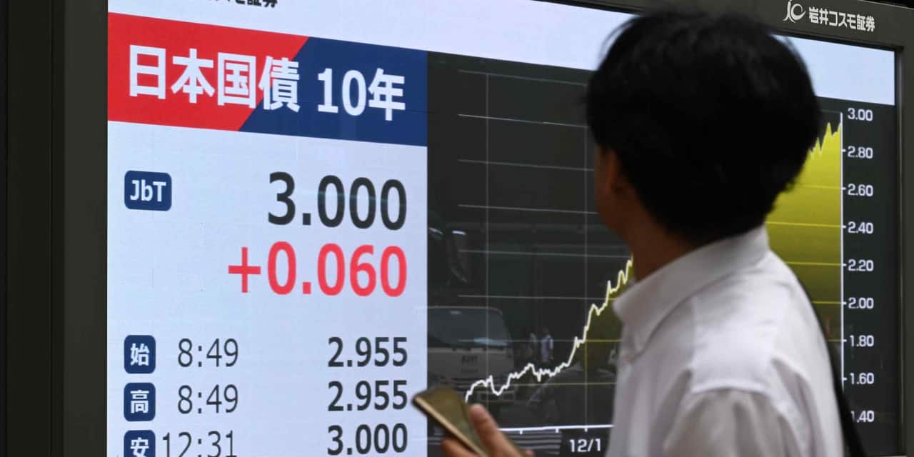 Japan's 10-year bond yields hit 3% amid fiscal uncertainty