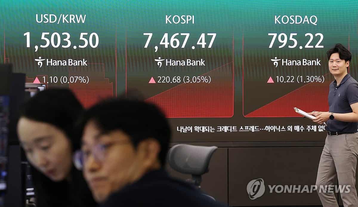 Seoul shares trim gains on retail selling amid geopolitical concerns