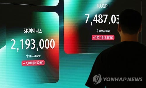 Seoul stocks close 2.52% higher on chip rally; won gains