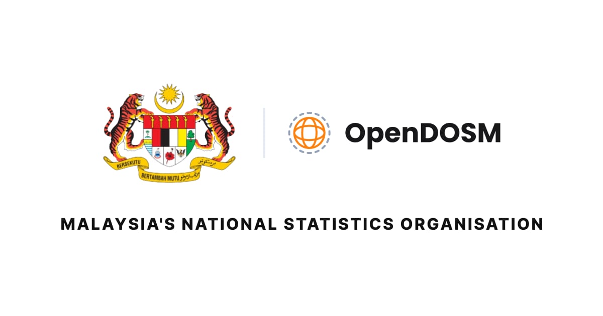 Malaysia CPI Rises 1.8% in July, Below Forecast