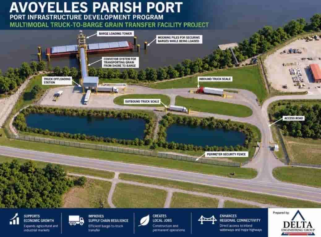 Louisiana port receives $4 million federal grant for grain facility