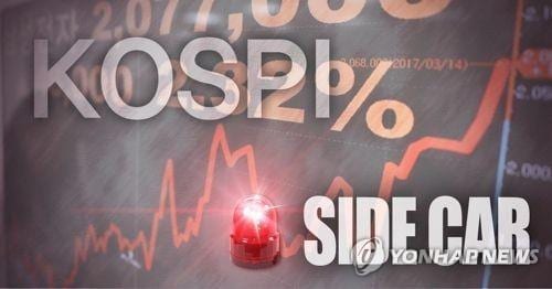 KRX activates buy-side sidecar for KOSPI amid sharp rise