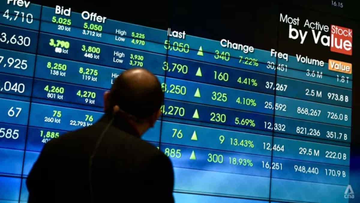 Indonesia faces downgrade risk as MSCI flags market concerns