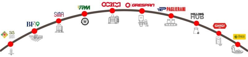 Ocrim acquires FPM Srl to bolster agro-industrial supply chain