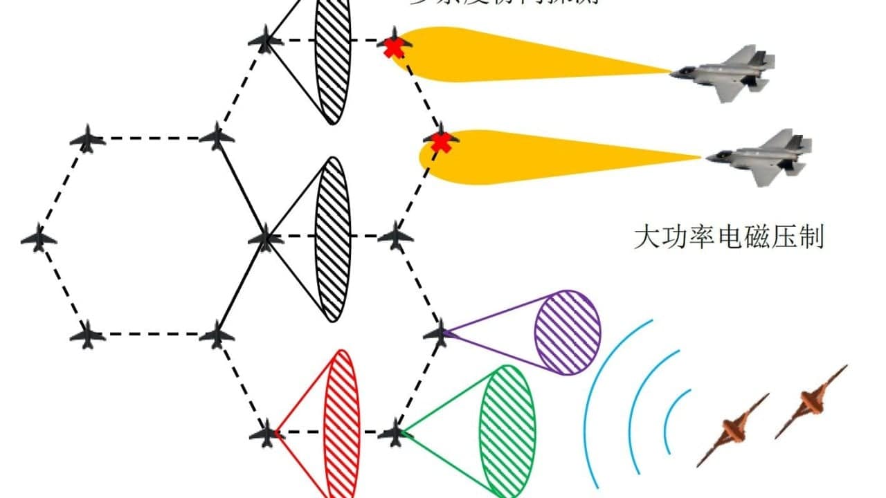 China's J-20 stealth jet designers plan to put powerful radar into aircraft wing