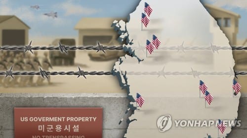8 student activists detained after trespassing on U.S. air base in Pyeongtaek