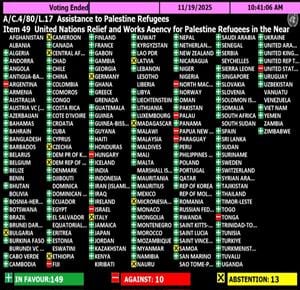 UN General Assembly Extends Rights Chief Turk's Term Amid Opposition