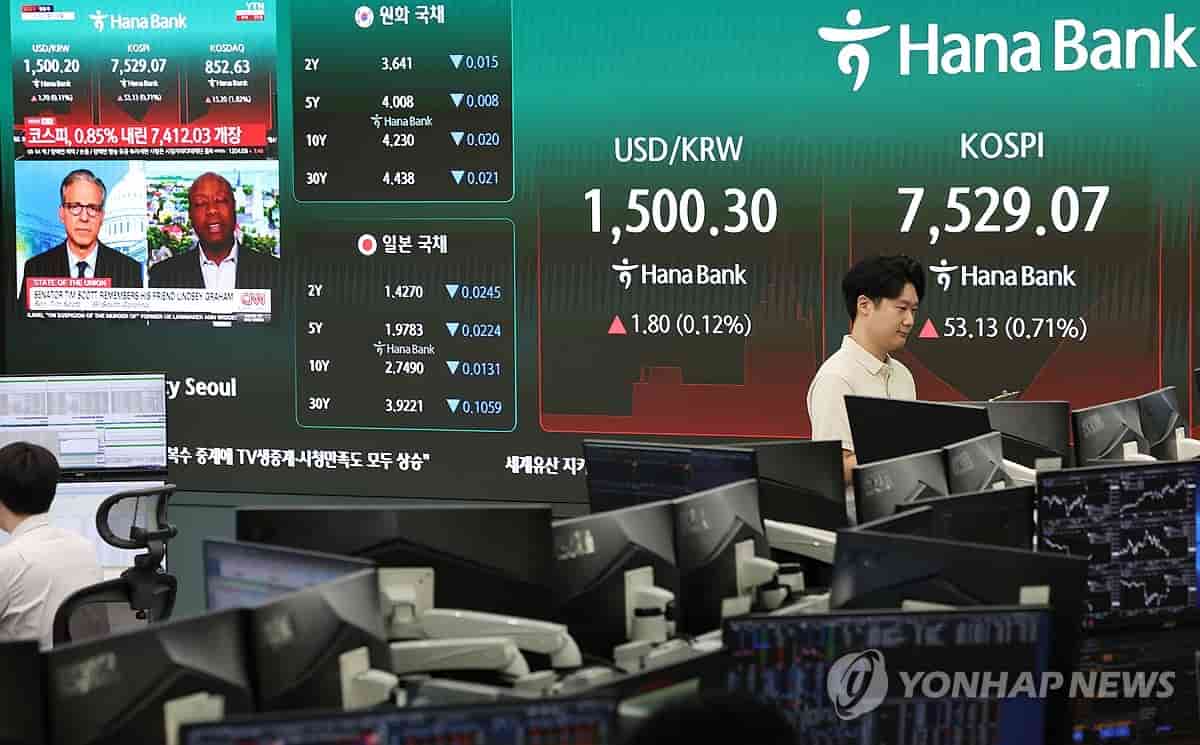 Bourse operator issues circuit breaker for KOSPI on sharp fall