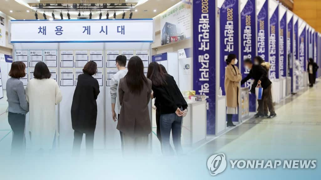 AI-exposed sectors see sharp drop in youth employment: BOK report