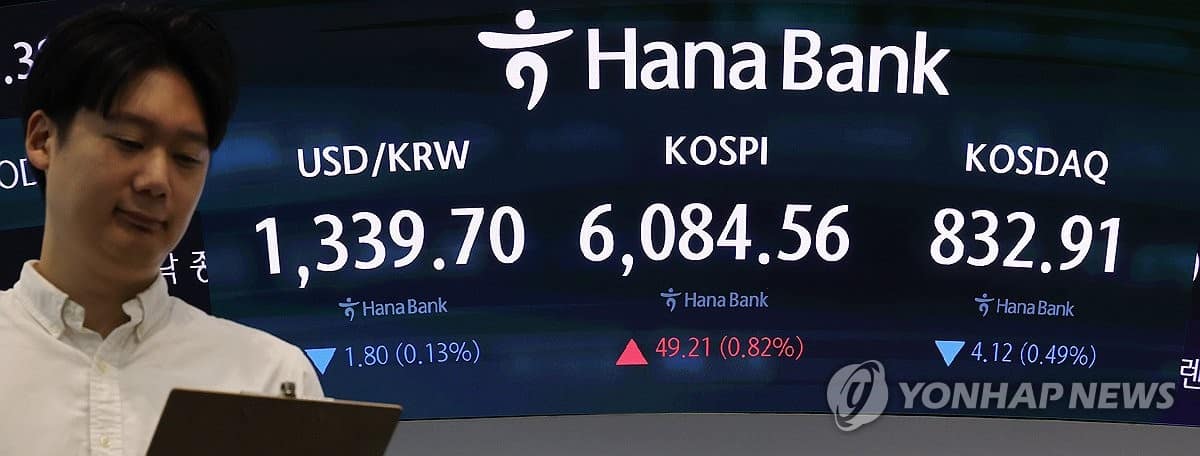 Seoul shares fall for 6th day on AI concerns ahead of U.S. inflation data