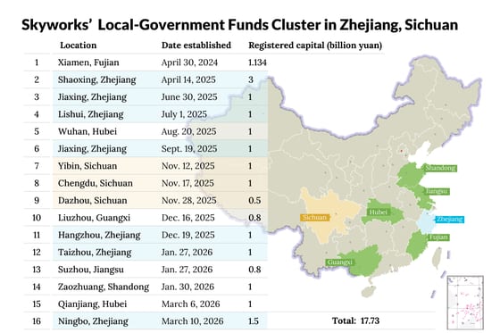 Dreame Controversy Highlights China's State-Backed Funding Model Flaws
