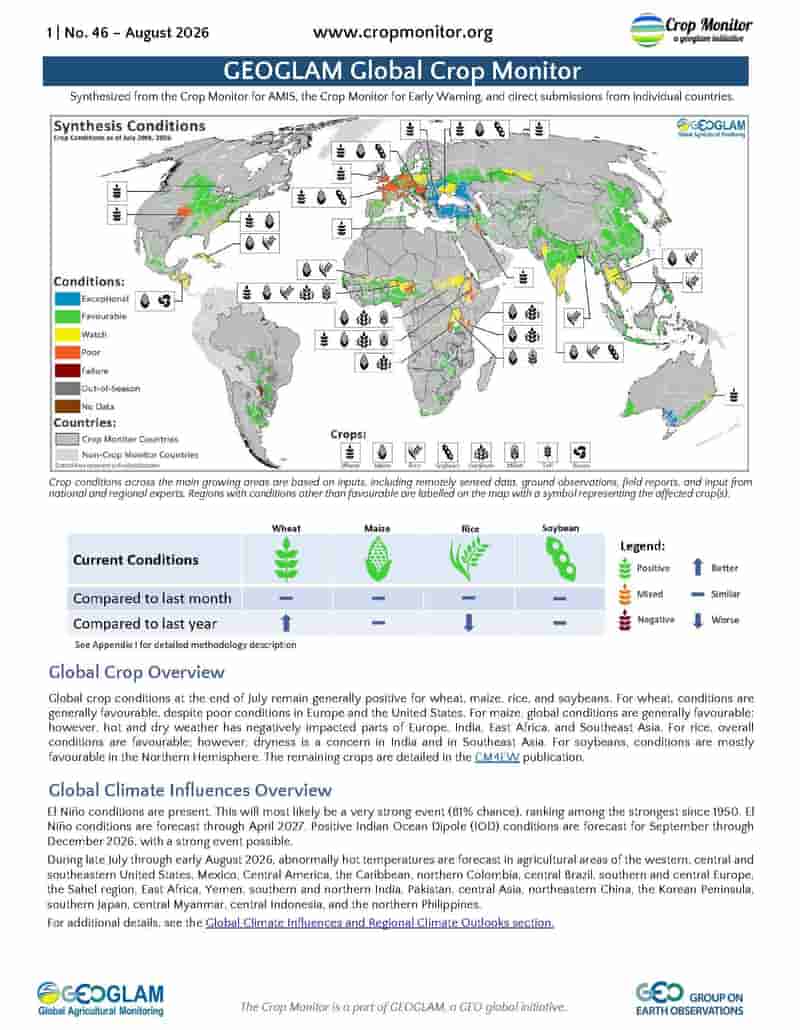 Global crop weather favorable, boosting production outlook