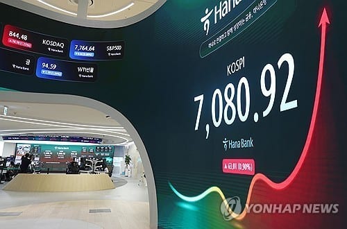 Seoul stocks open lower as oil prices fall on Iran conflict hopes