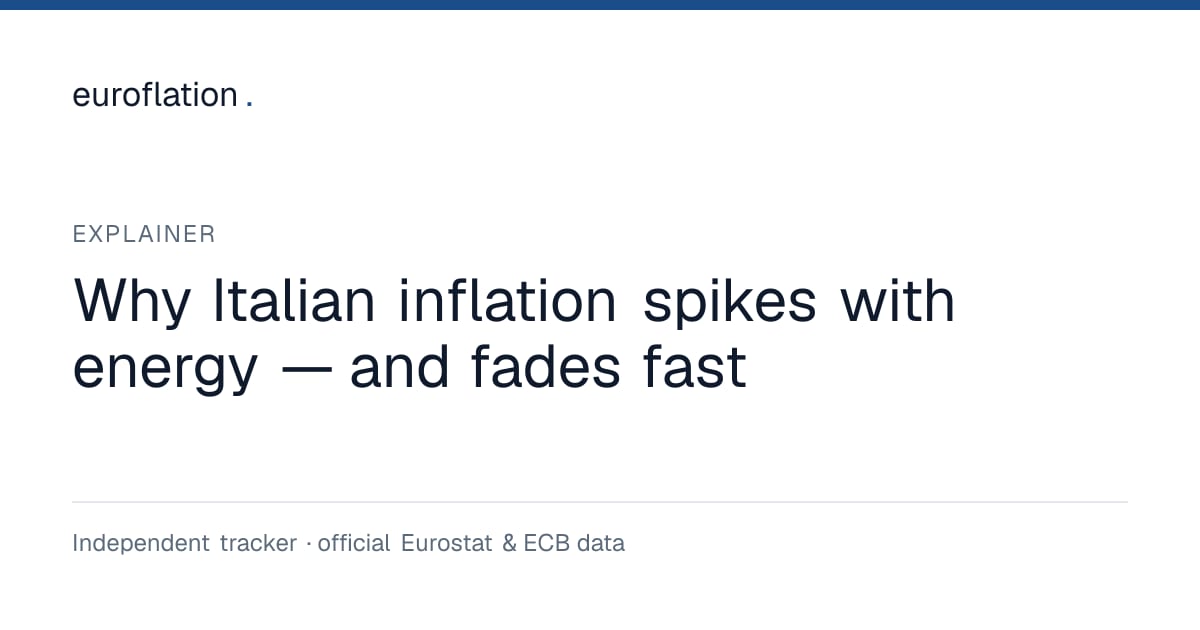 Italian inflation jumps to 4.1% in September, highest in three years