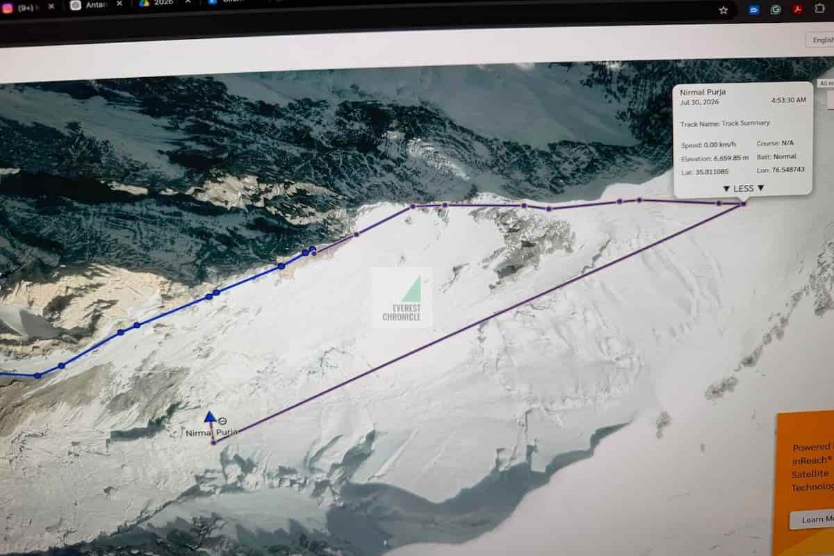 Nirmal Purja among 10 climbers feared missing after avalanche