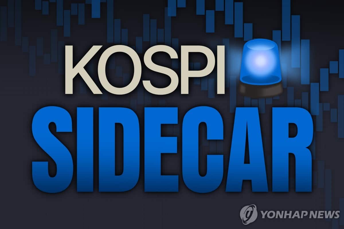 KRX activates sell-side sidecar for KOSPI as index plunges