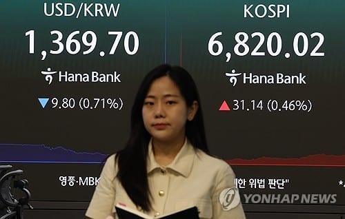 South Korean won hits 13-month high on dollar selling
