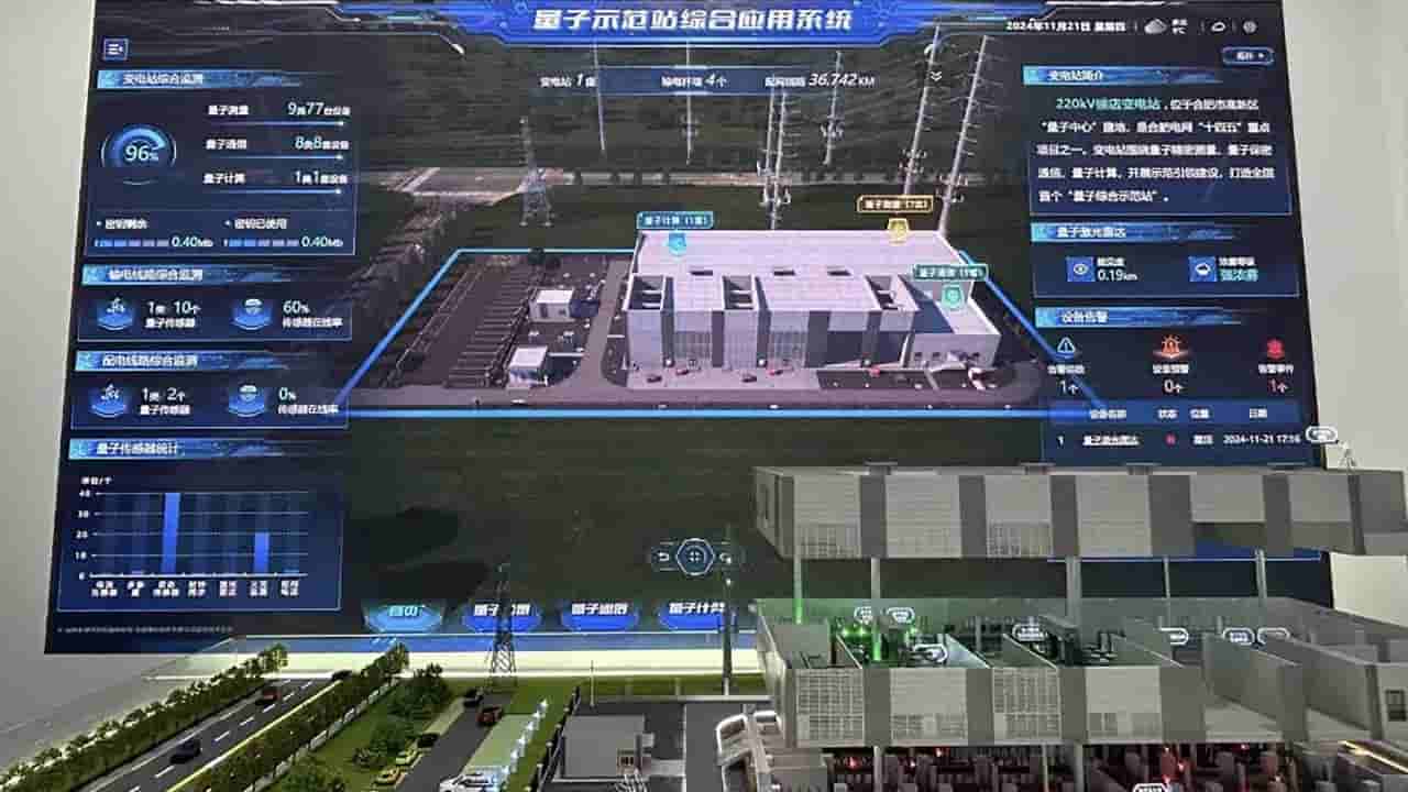 China aims to prevent blackouts with quantum technology for power grids