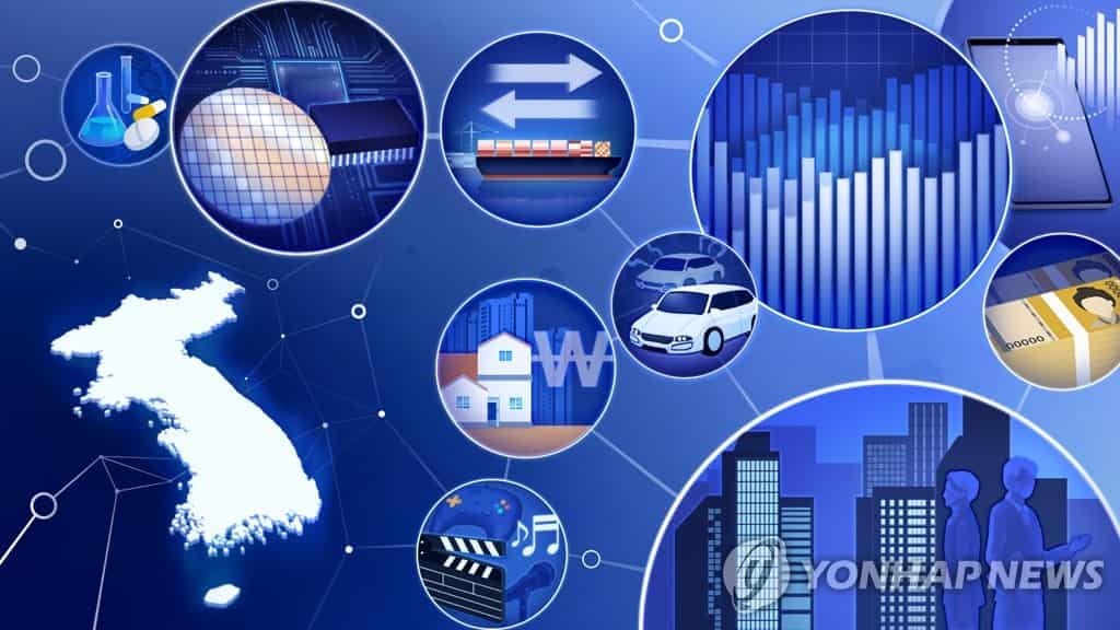 AMRO revises up South Korea's 2026 growth forecast to 3.3%