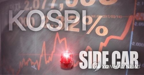 KRX activates sell-side sidecar for KOSPI on sharp fall
