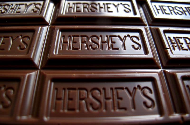 Hershey beats quarterly sales estimates