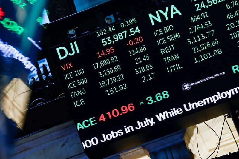 Plus500 Reports Higher Core Profit on Stronger US Business