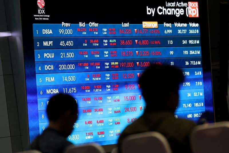 Asian stocks rebound, Indonesia faces emerging market downgrade